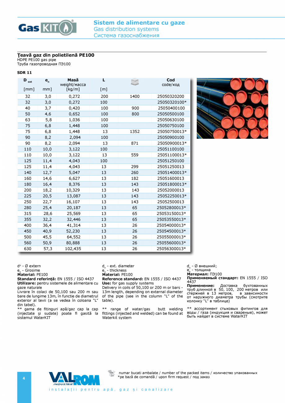 Pagina 4-Sistem de alimentare cu gaze VALROM GasKIT Catalog, brosura Engleza, Romana, Rusa nd with inserted...