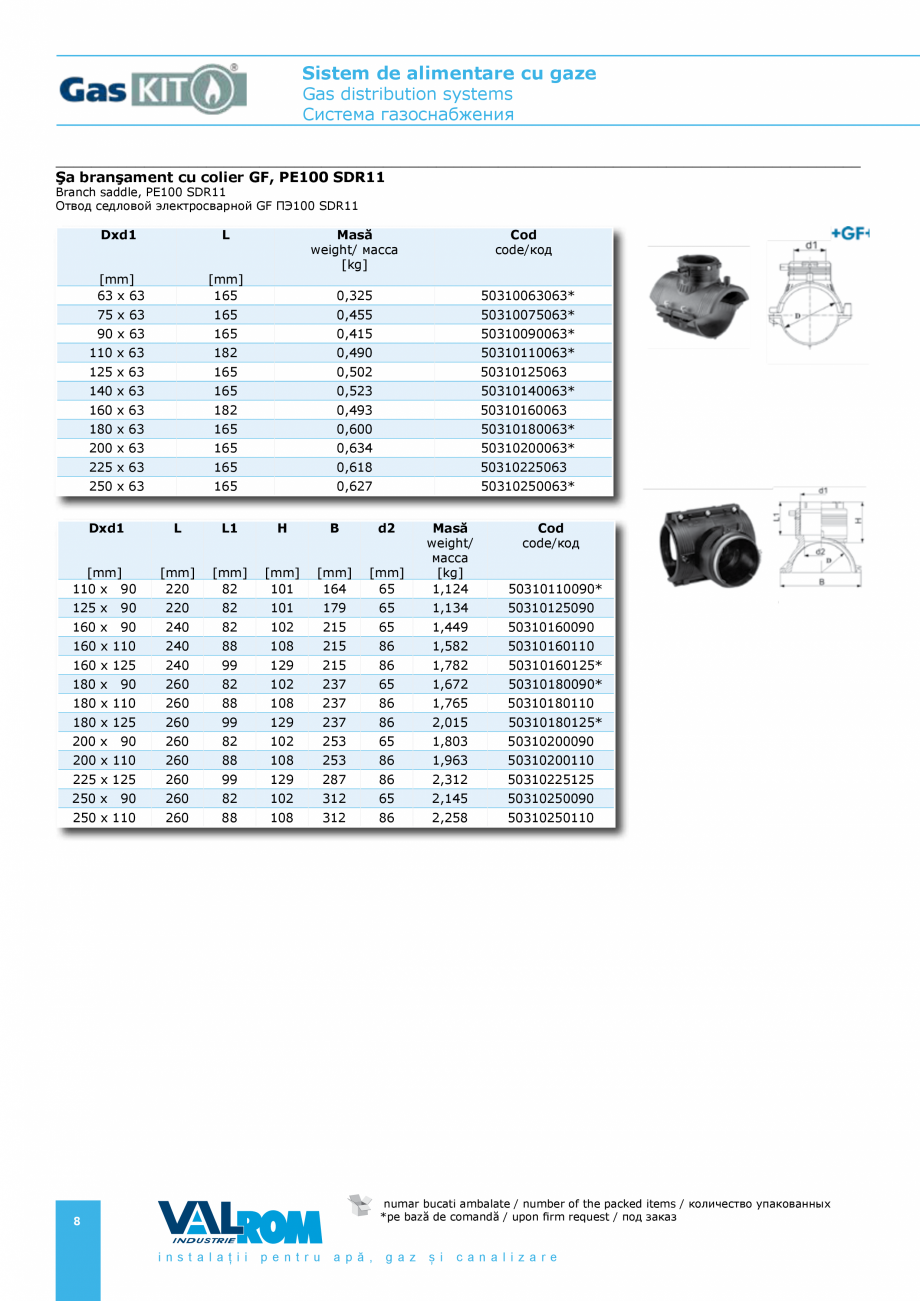 Pagina 8-Sistem de alimentare cu gaze VALROM GasKIT Catalog, brosura Engleza, Romana, Rusa ба...