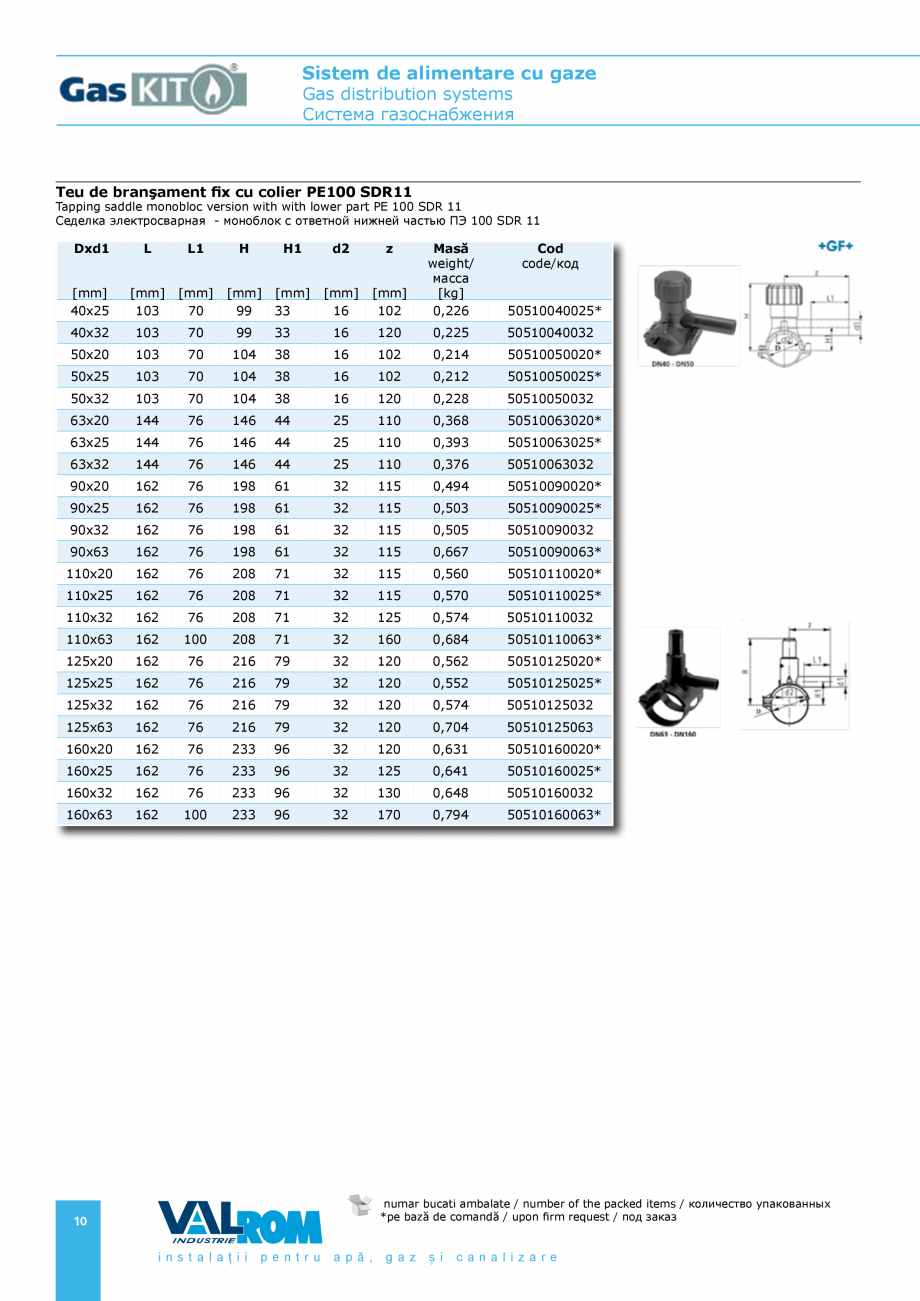 Pagina 10-Sistem de alimentare cu gaze VALROM GasKIT Catalog, brosura Engleza, Romana, Rusa 
fittings...