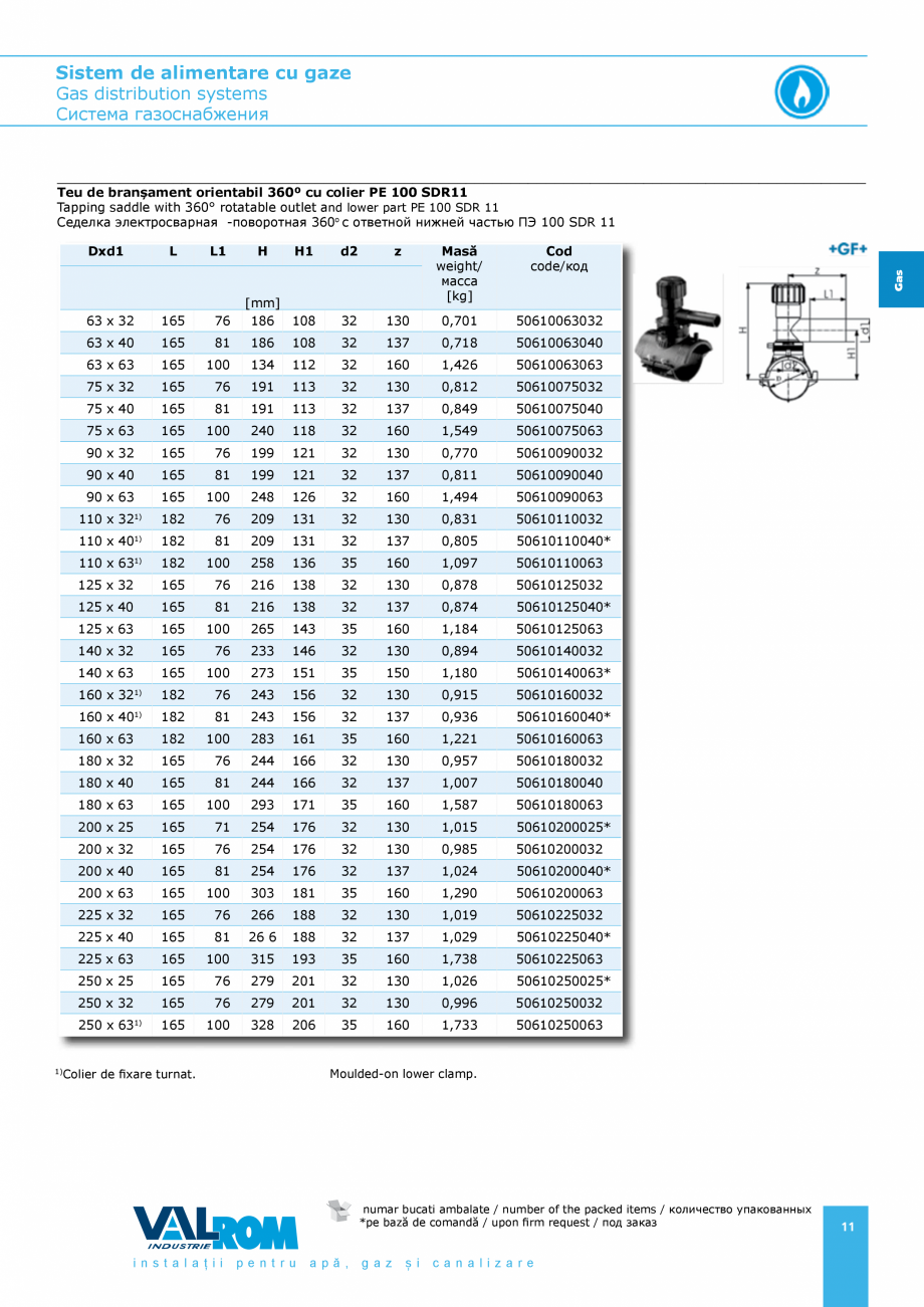 Pagina 11-Sistem de alimentare cu gaze VALROM GasKIT Catalog, brosura Engleza, Romana, Rusa 50216025000...