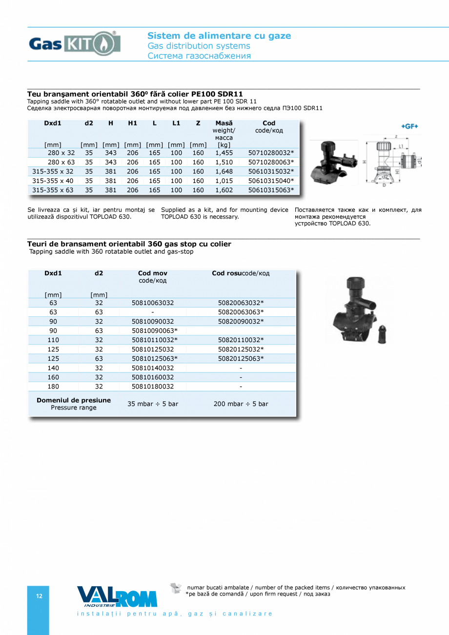 Pagina 12-Sistem de alimentare cu gaze VALROM GasKIT Catalog, brosura Engleza, Romana, Rusa Removable centre...