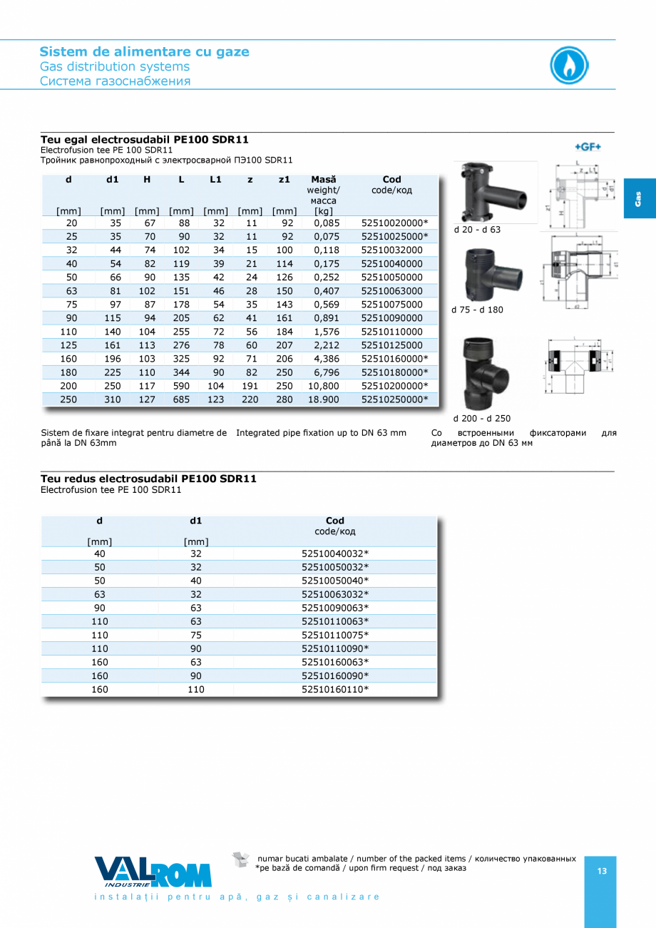 Pagina 13-Sistem de alimentare cu gaze VALROM GasKIT Catalog, brosura Engleza, Romana, Rusa 

1,04

5
...