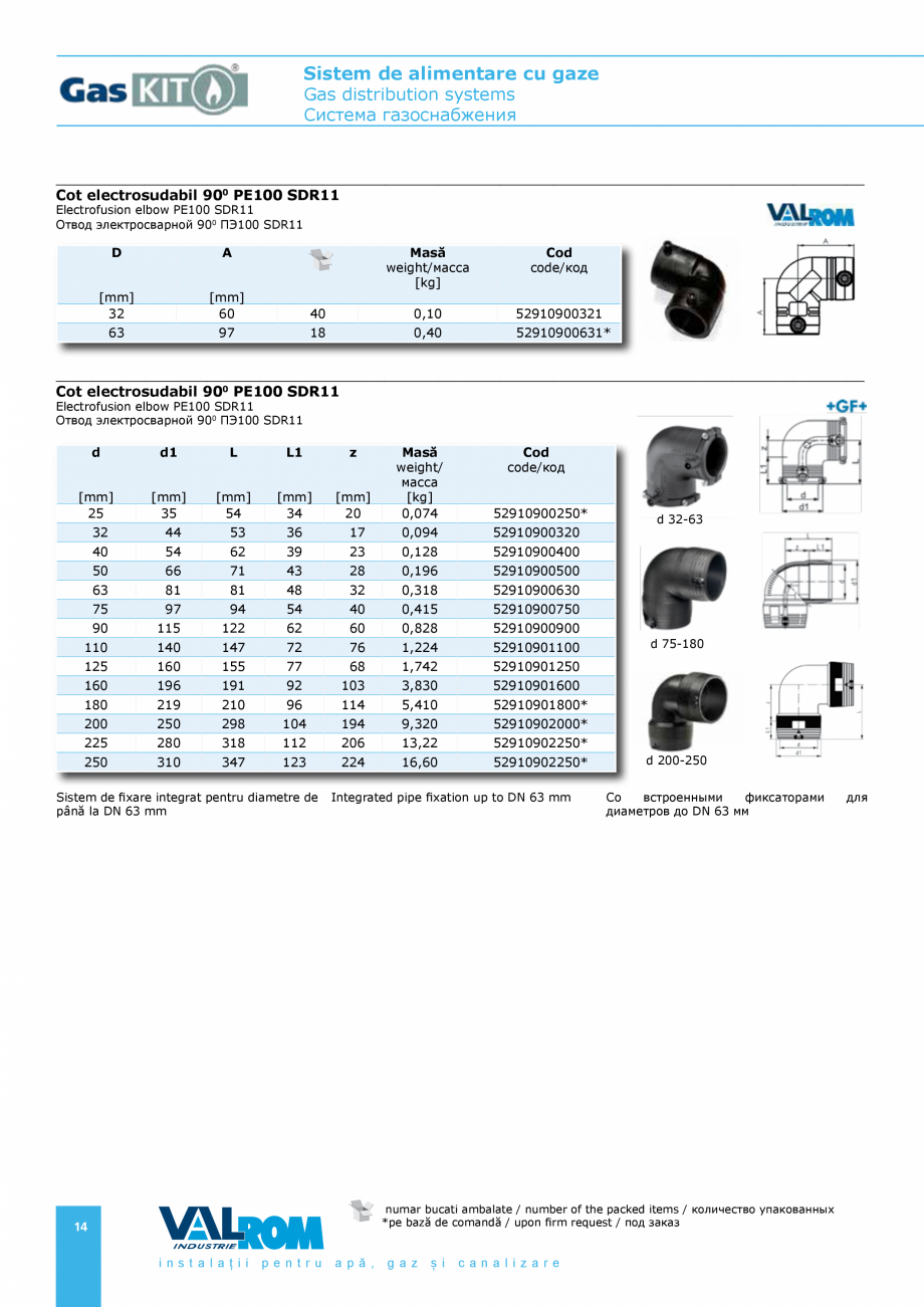 Pagina 14-Sistem de alimentare cu gaze VALROM GasKIT Catalog, brosura Engleza, Romana, Rusa e
Gas distribution...