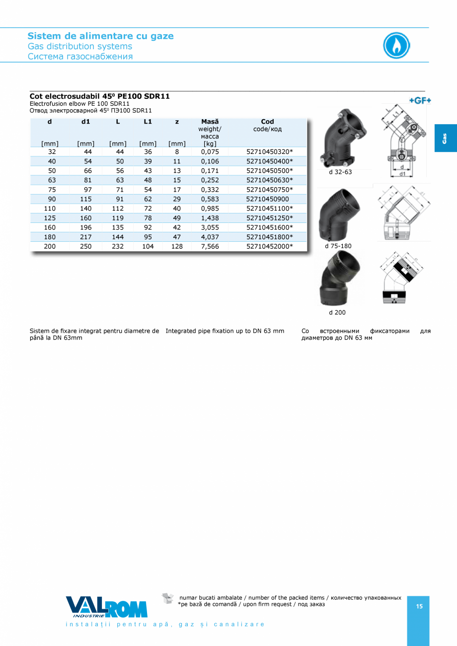 Pagina 15-Sistem de alimentare cu gaze VALROM GasKIT Catalog, brosura Engleza, Romana, Rusa 

1,449
...