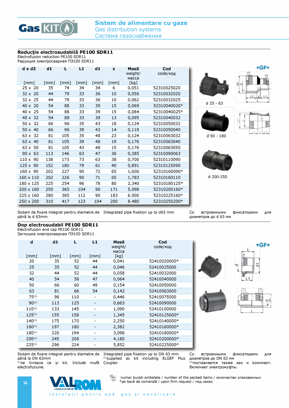 Pagina 16-Sistem de alimentare cu gaze VALROM GasKIT Catalog, brosura Engleza, Romana, Rusa lier, PE100 SDR11
...