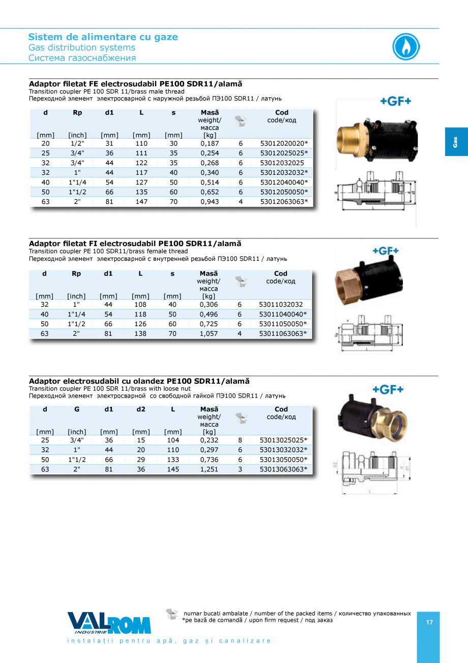 Pagina 17-Sistem de alimentare cu gaze VALROM GasKIT Catalog, brosura Engleza, Romana, Rusa zitivul
Topload...