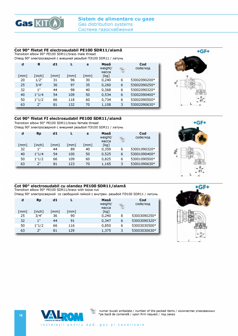 Pagina 18-Sistem de alimentare cu gaze VALROM GasKIT Catalog, brosura Engleza, Romana, Rusa...