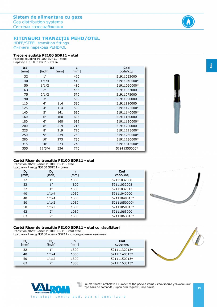 Pagina 19-Sistem de alimentare cu gaze VALROM GasKIT Catalog, brosura Engleza, Romana, Rusa...