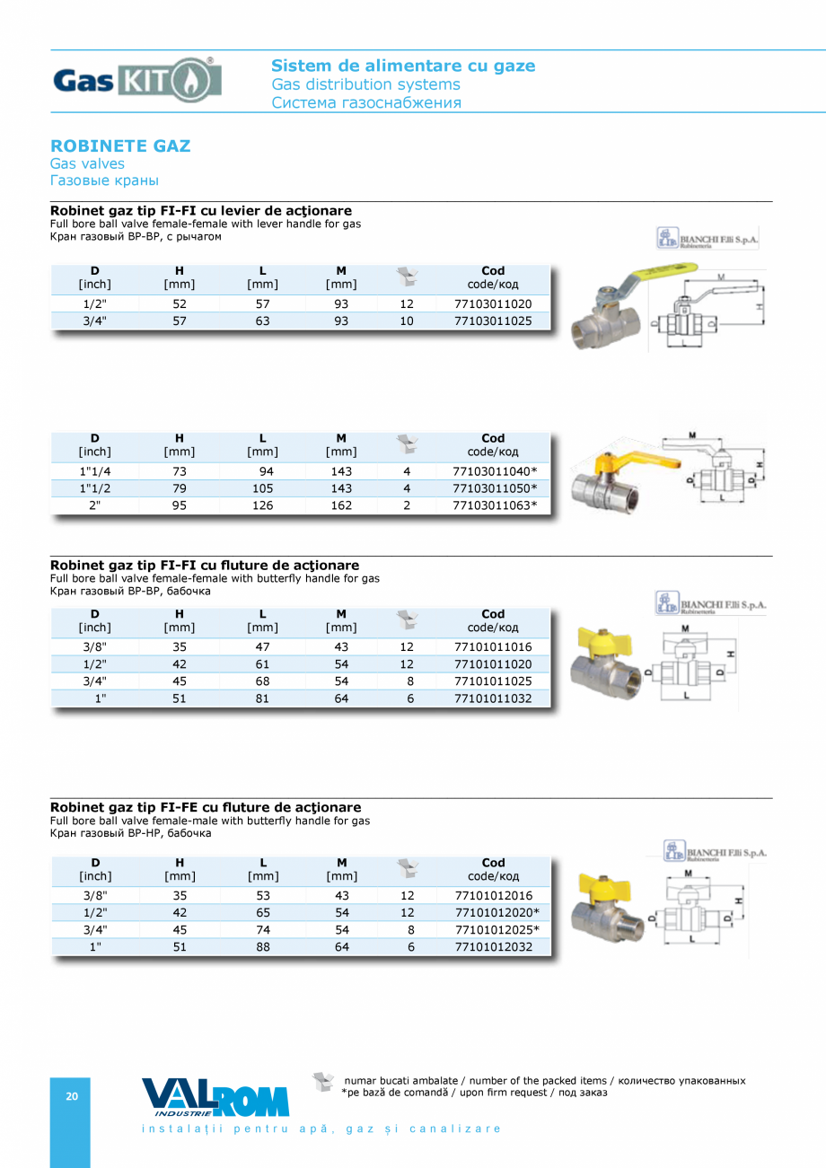 Pagina 20-Sistem de alimentare cu gaze VALROM GasKIT Catalog, brosura Engleza, Romana, Rusa 08

71

32

125

0...