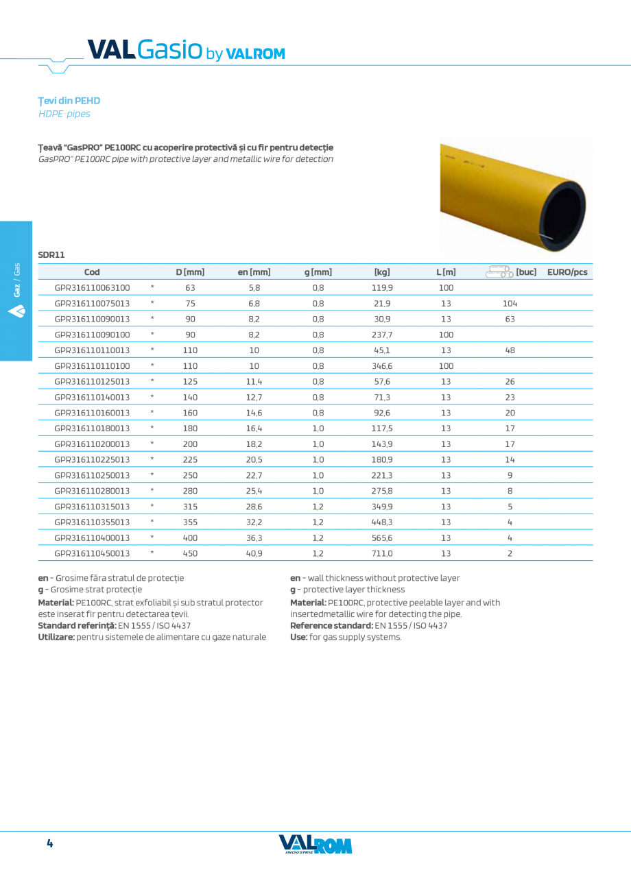 Pagina 4-Sistem complet pentru rețele de transport și distribuție gaze naturale VALROM VALGasio Catalog,...