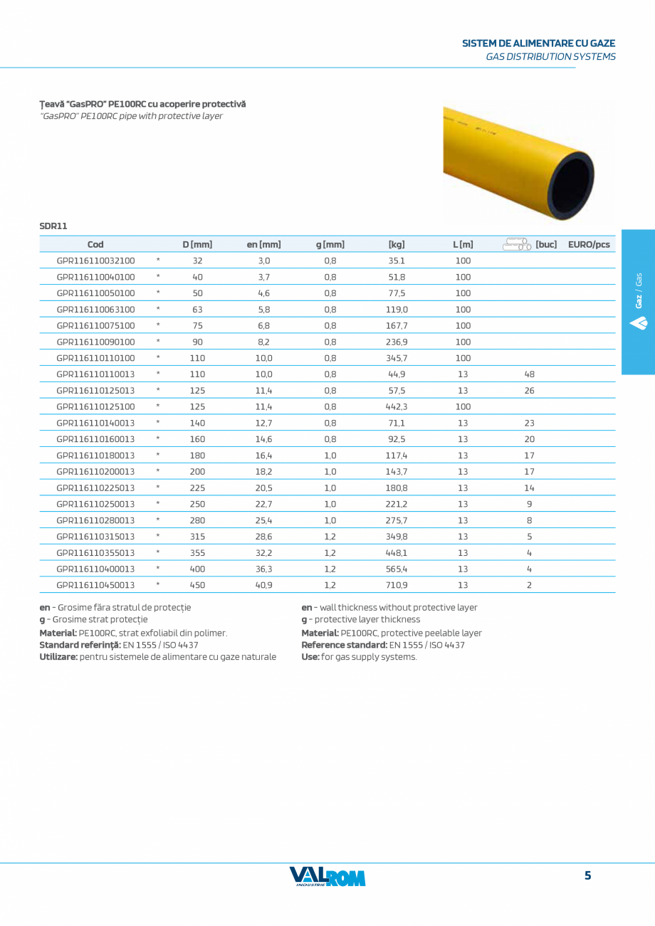 Pagina 5-Sistem complet pentru rețele de transport și distribuție gaze naturale VALROM VALGasio Catalog,...