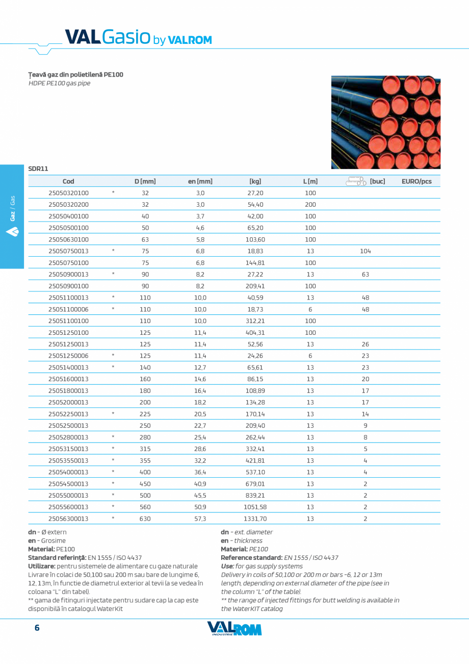 Pagina 6-Sistem complet pentru rețele de transport și distribuție gaze naturale VALROM VALGasio Catalog,...