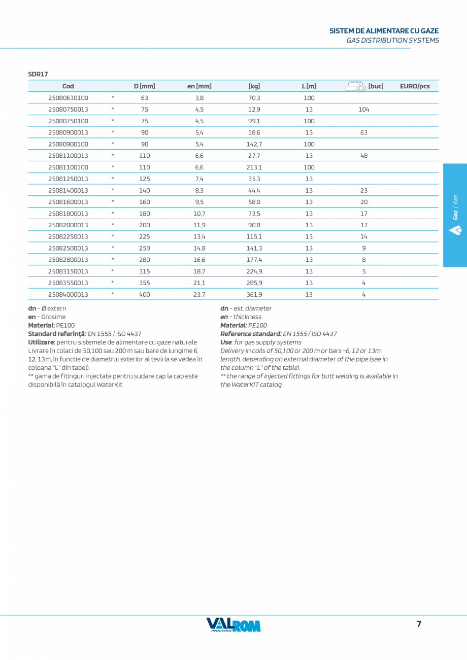 Pagina 7-Sistem complet pentru rețele de transport și distribuție gaze naturale VALROM VALGasio Catalog,...