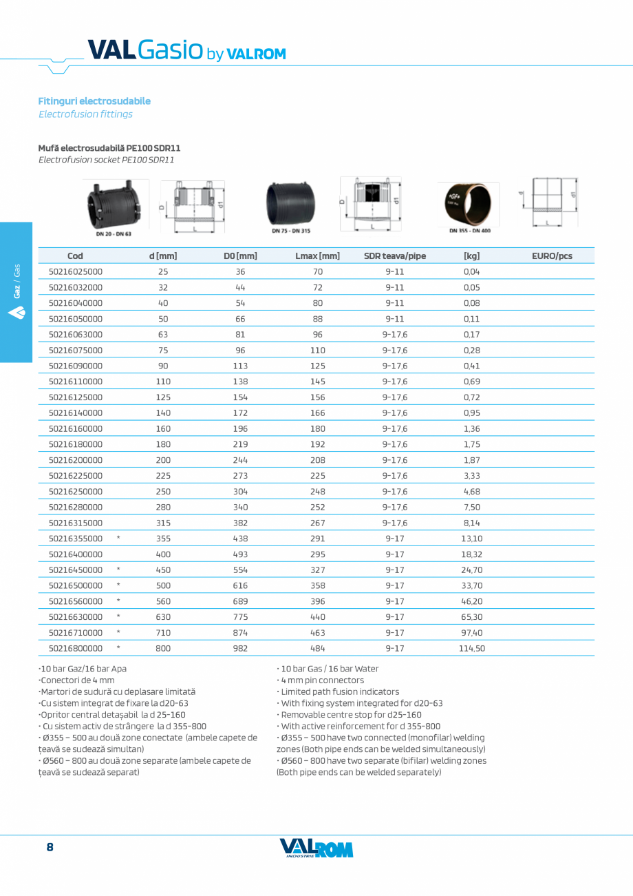 Pagina 8-Sistem complet pentru rețele de transport și distribuție gaze naturale VALROM VALGasio Catalog,...
