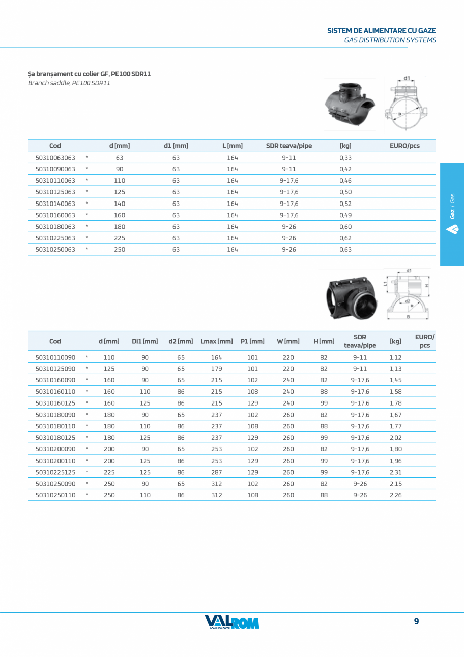 Pagina 9-Sistem complet pentru rețele de transport și distribuție gaze naturale VALROM VALGasio Catalog,...