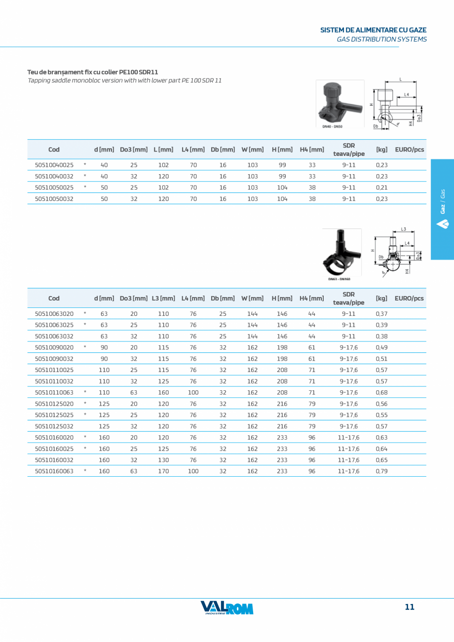 Pagina 11-Sistem complet pentru rețele de transport și distribuție gaze naturale VALROM VALGasio Catalog,...