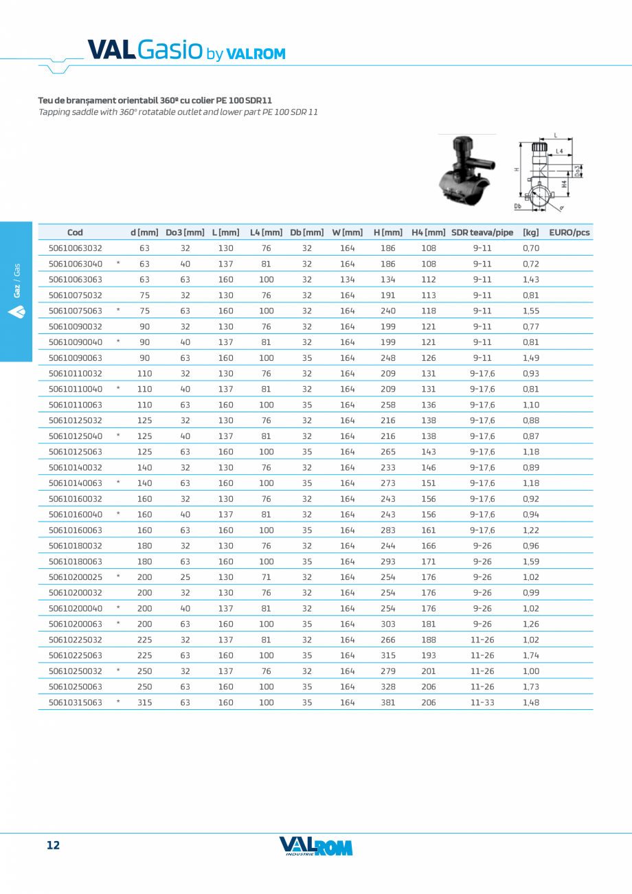 Pagina 12-Sistem complet pentru rețele de transport și distribuție gaze naturale VALROM VALGasio Catalog,...