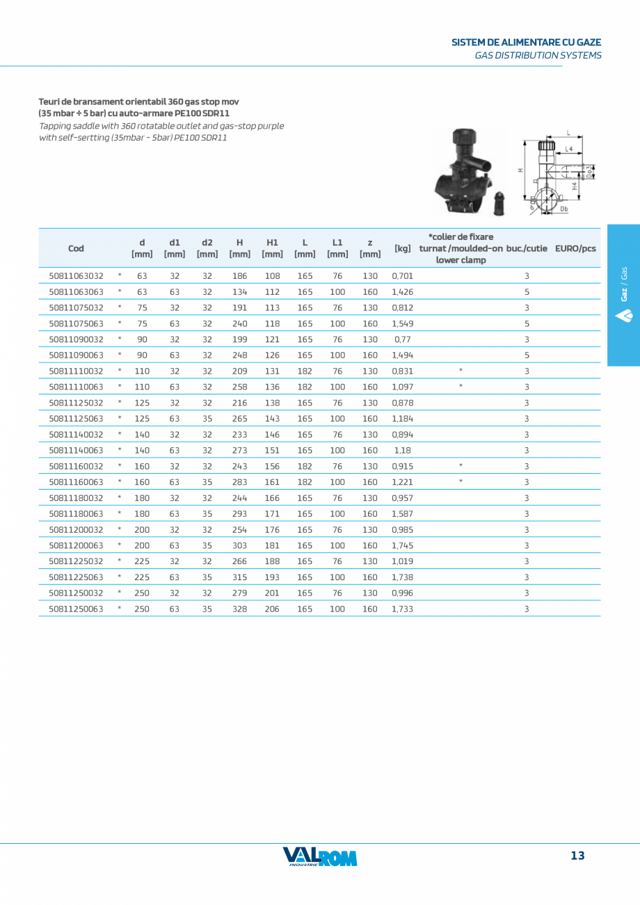 Pagina 13-Sistem complet pentru rețele de transport și distribuție gaze naturale VALROM VALGasio Catalog,...