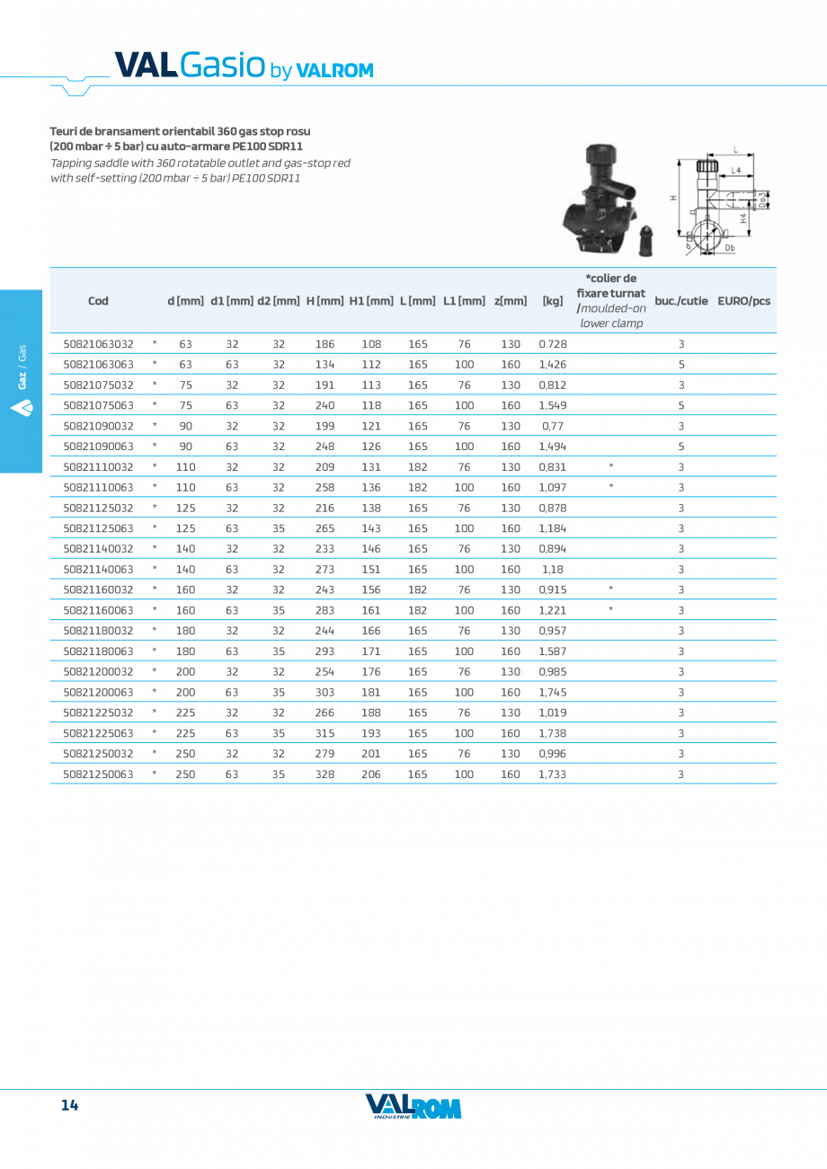 Pagina 14-Sistem complet pentru rețele de transport și distribuție gaze naturale VALROM VALGasio Catalog,...
