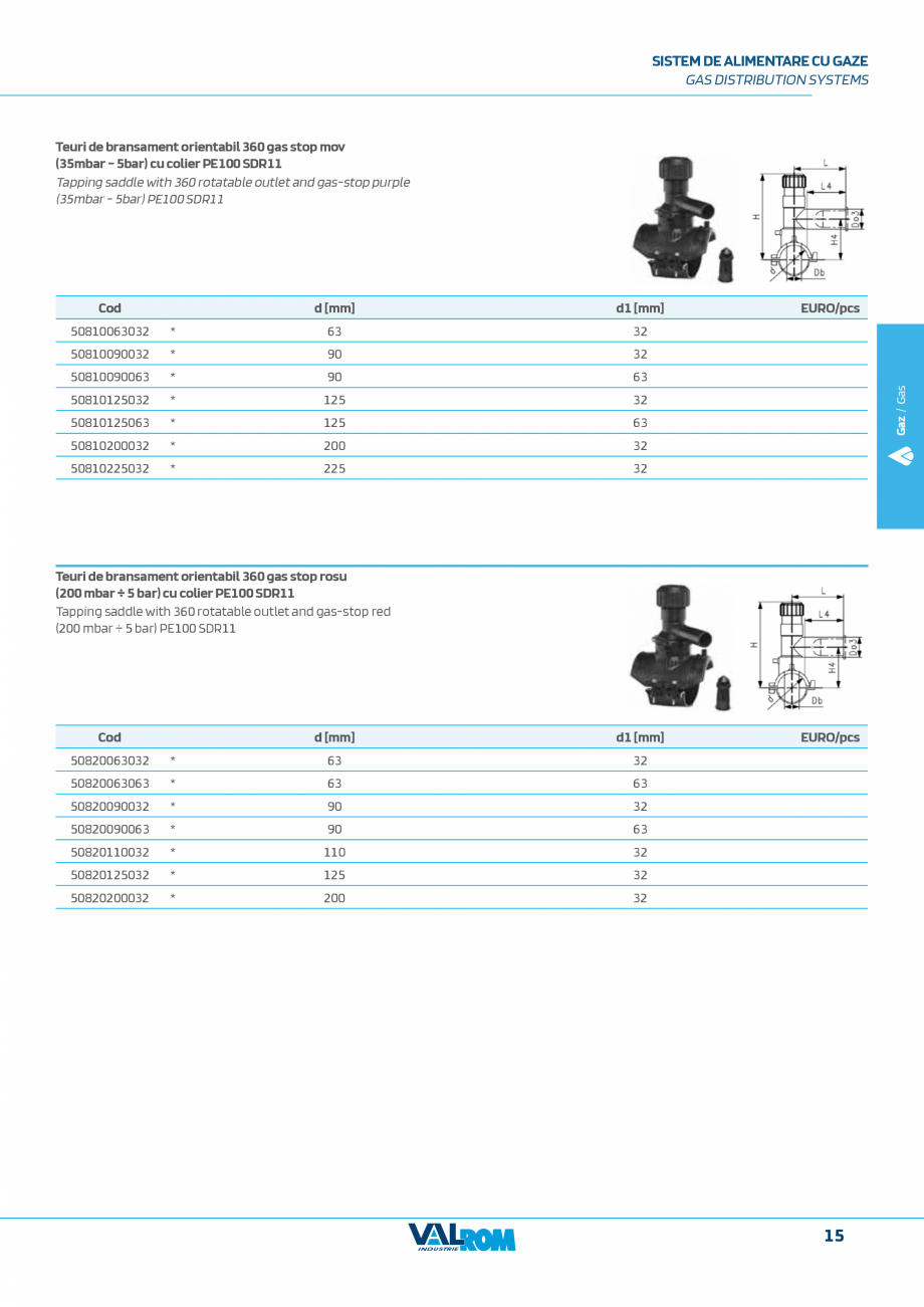 Pagina 15-Sistem complet pentru rețele de transport și distribuție gaze naturale VALROM VALGasio Catalog,...