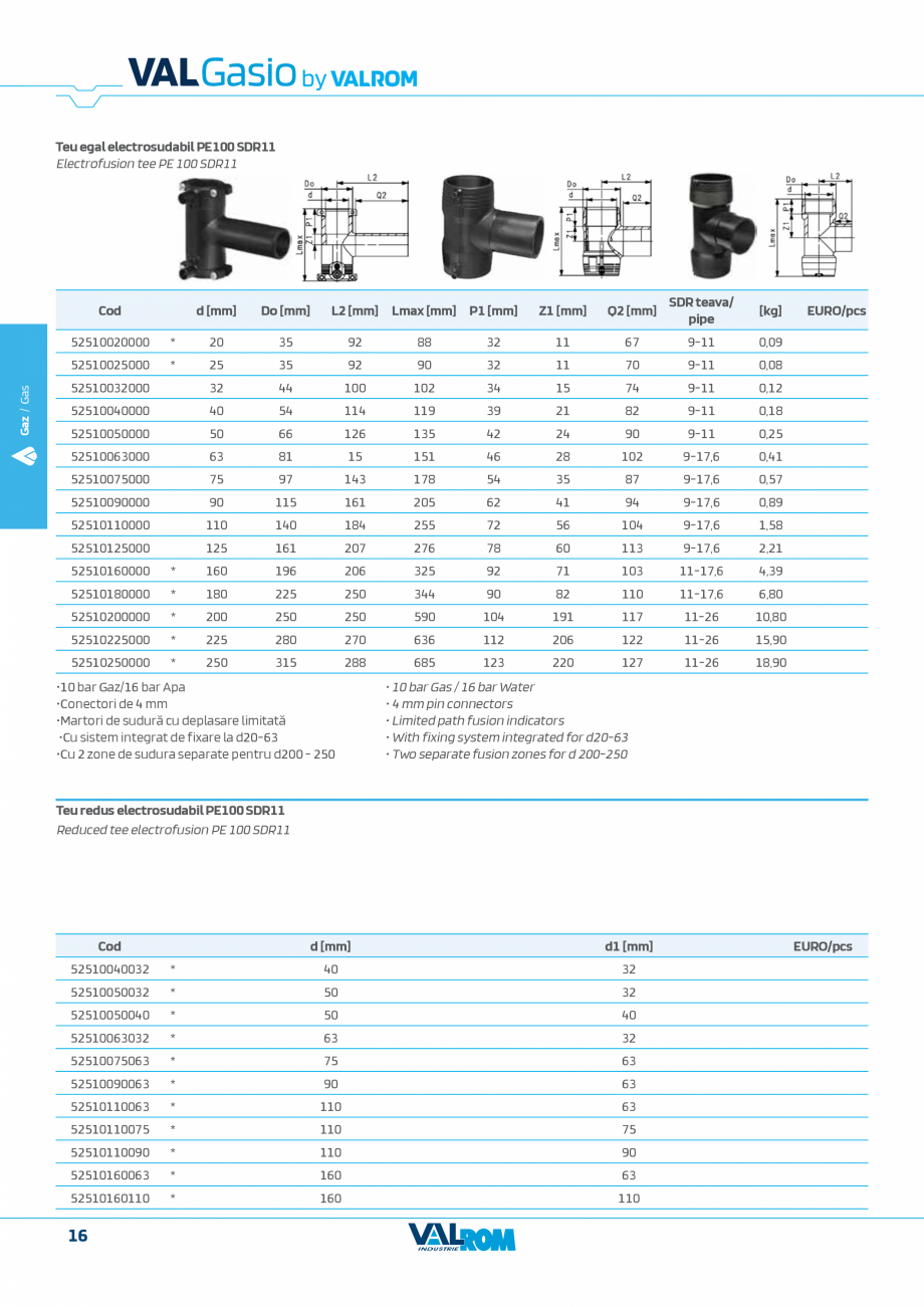 Pagina 16-Sistem complet pentru rețele de transport și distribuție gaze naturale VALROM VALGasio Catalog,...