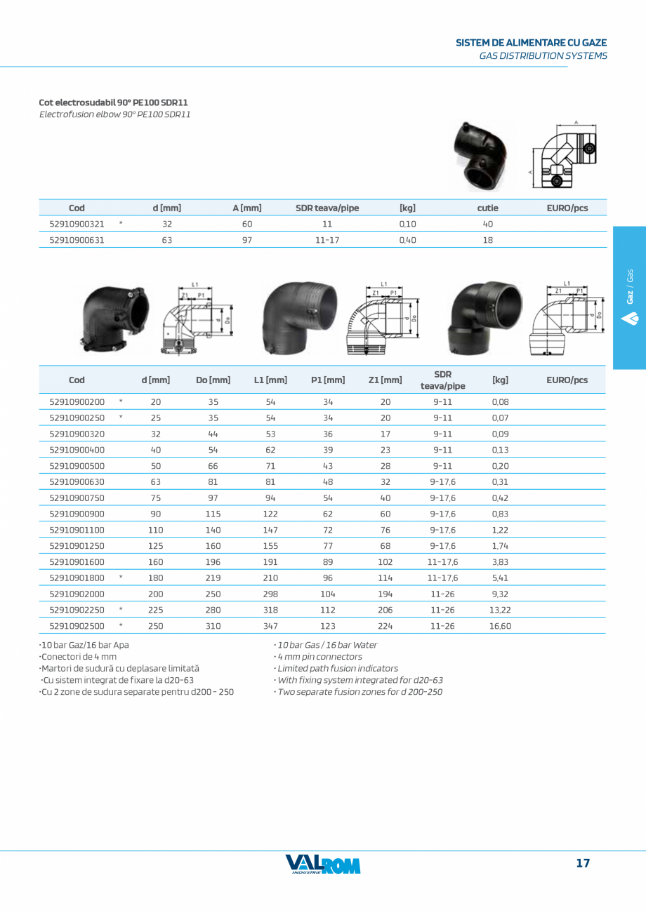 Pagina 17-Sistem complet pentru rețele de transport și distribuție gaze naturale VALROM VALGasio Catalog,...