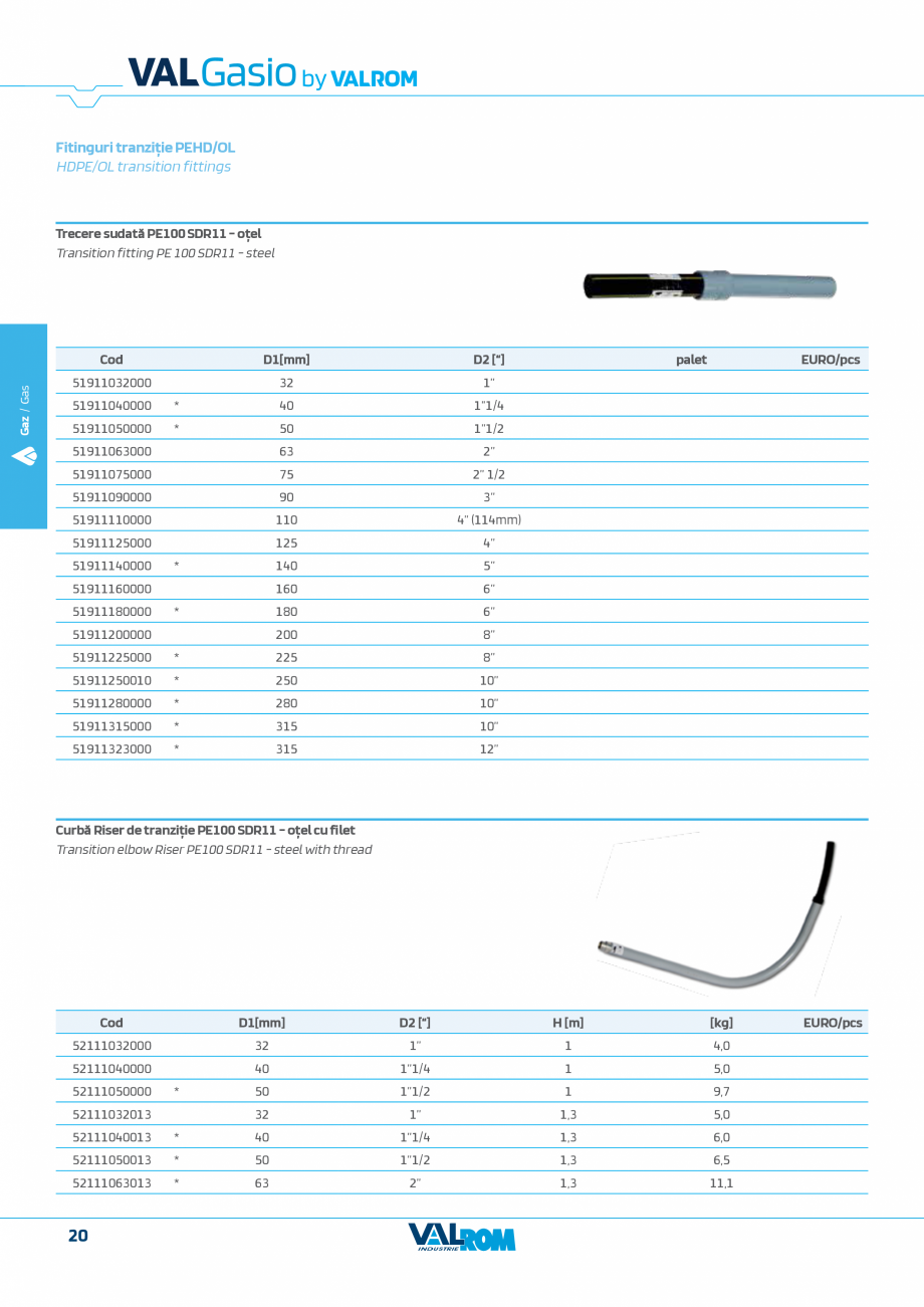 Pagina 20-Sistem complet pentru rețele de transport și distribuție gaze naturale VALROM VALGasio Catalog,...