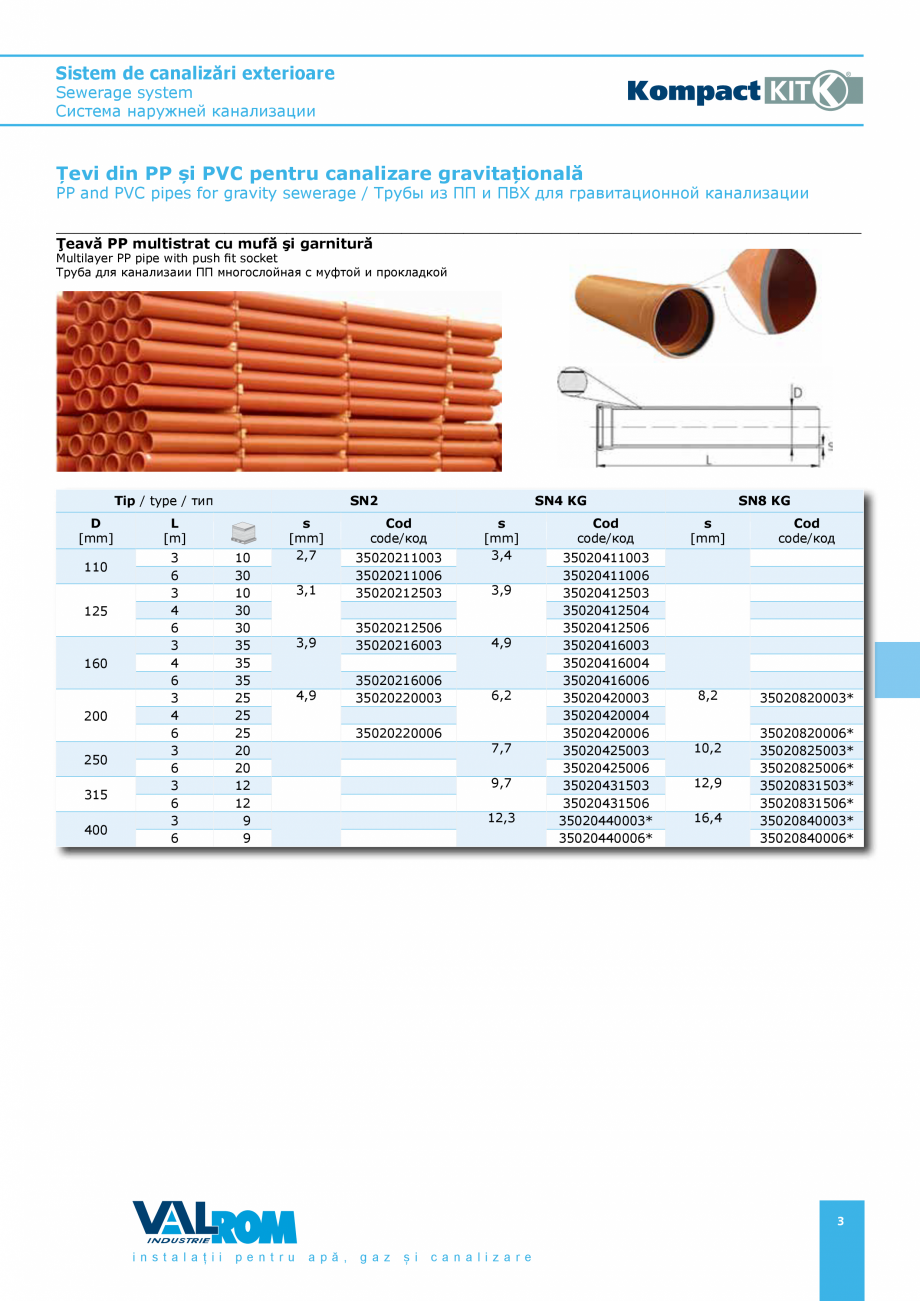 Pagina 3-Sistem de canalizari exterioare VALROM SN2÷SN8, SN10, PE100RC, PE100RC, cu acoperire...