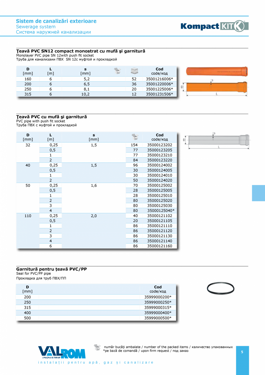 Pagina 5-Sistem de canalizari exterioare VALROM SN2÷SN8, SN10, PE100RC, PE100RC, cu acoperire...