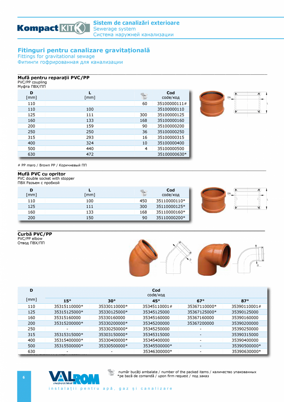 Pagina 6-Sistem de canalizari exterioare VALROM SN2÷SN8, SN10, PE100RC, PE100RC, cu acoperire...