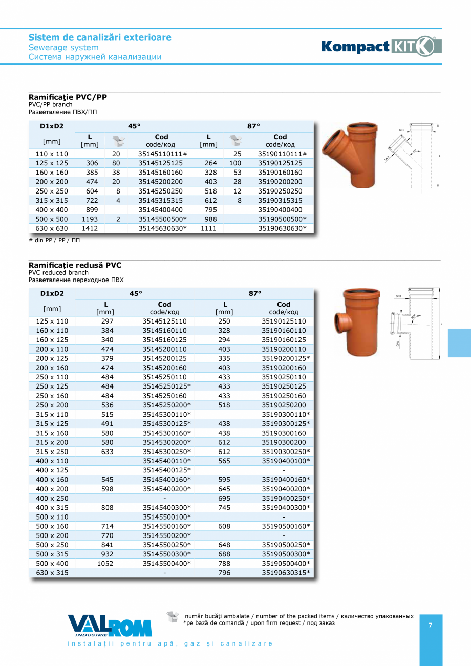 Pagina 7-Sistem de canalizari exterioare VALROM SN2÷SN8, SN10, PE100RC, PE100RC, cu acoperire...