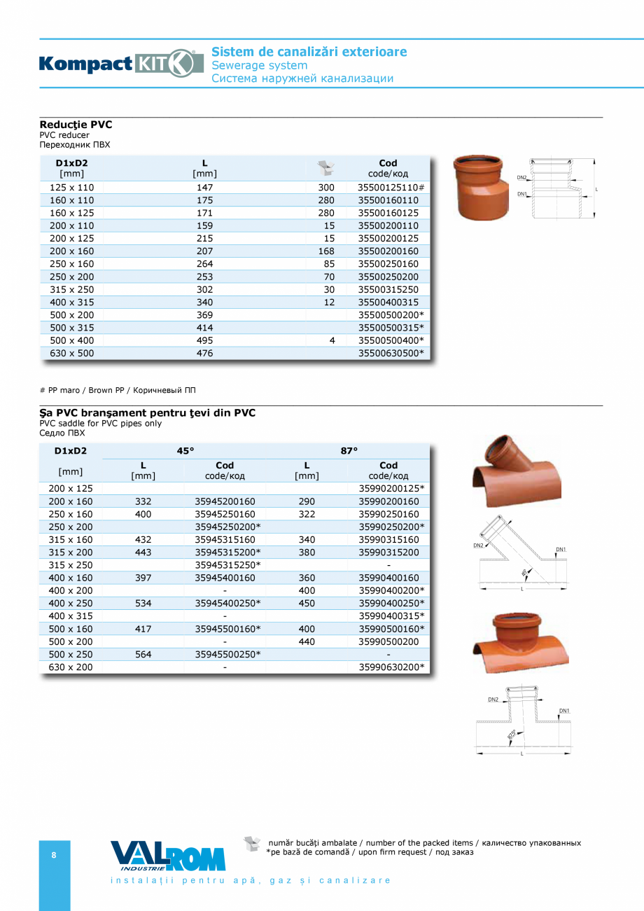 Pagina 8-Sistem de canalizari exterioare VALROM SN2÷SN8, SN10, PE100RC, PE100RC, cu acoperire...