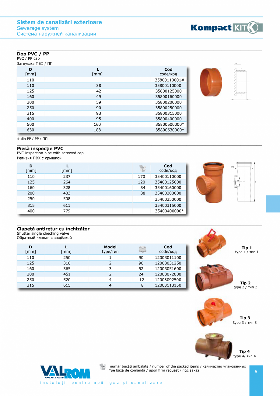 Pagina 9-Sistem de canalizari exterioare VALROM SN2÷SN8, SN10, PE100RC, PE100RC, cu acoperire...