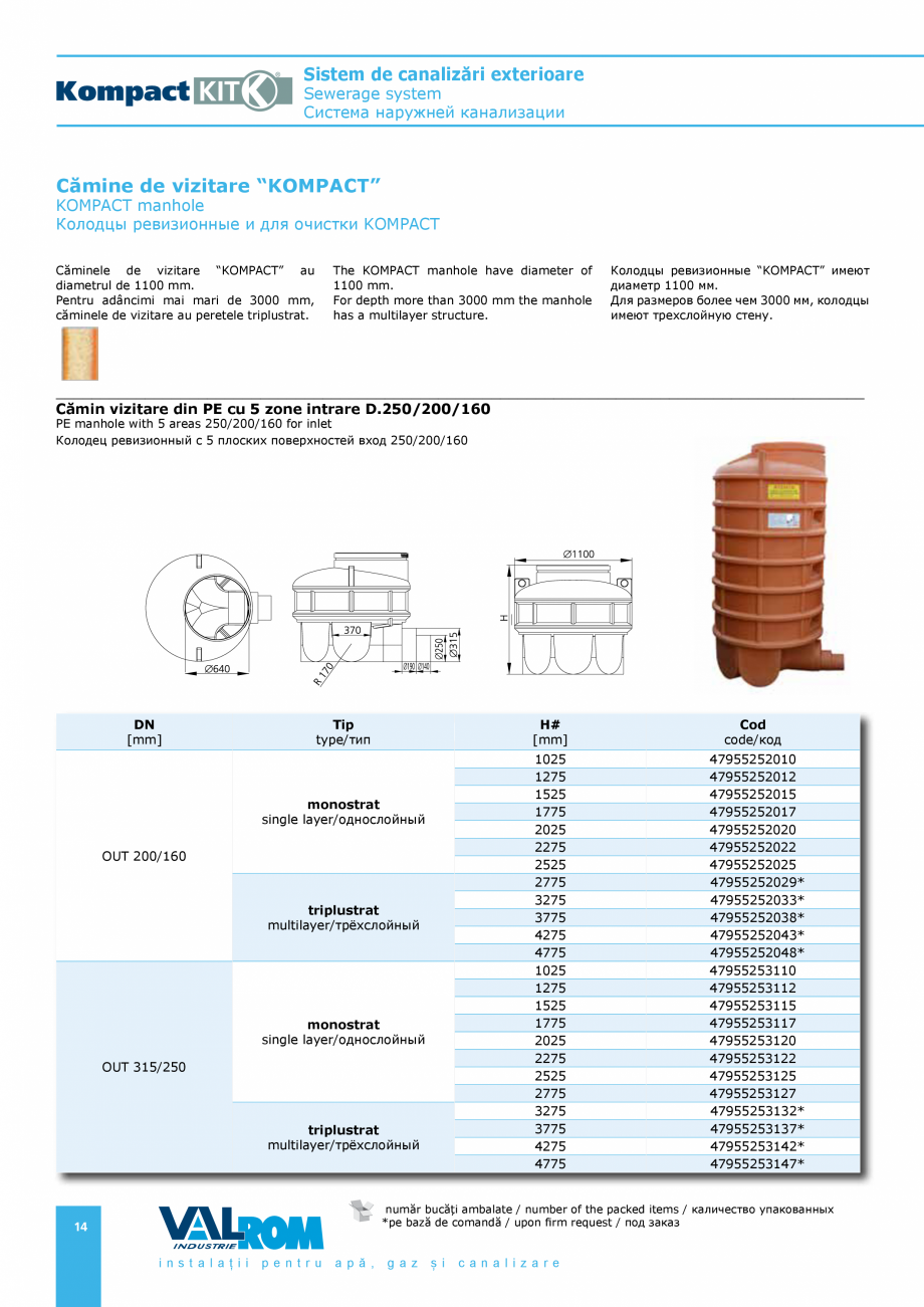 Pagina 14-Sistem de canalizari exterioare VALROM SN2÷SN8, SN10, PE100RC, PE100RC, cu acoperire...