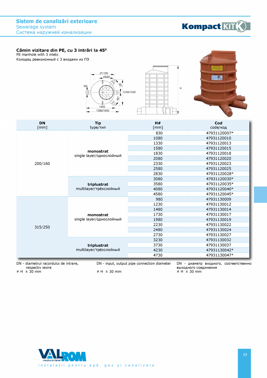 Pagina 17-Sistem de canalizari exterioare VALROM SN2÷SN8, SN10, PE100RC, PE100RC, cu acoperire...