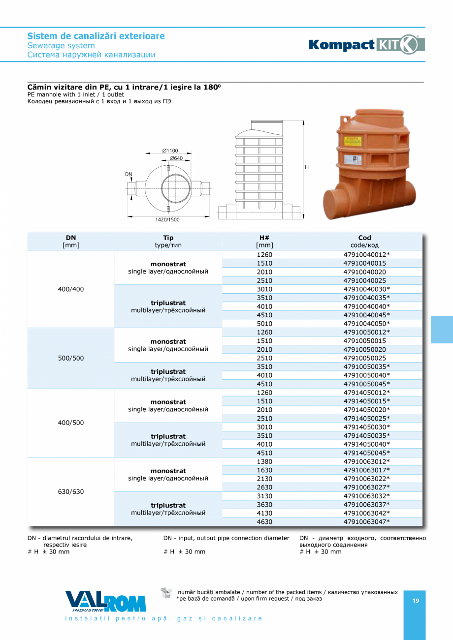 Pagina 19-Sistem de canalizari exterioare VALROM SN2÷SN8, SN10, PE100RC, PE100RC, cu acoperire...