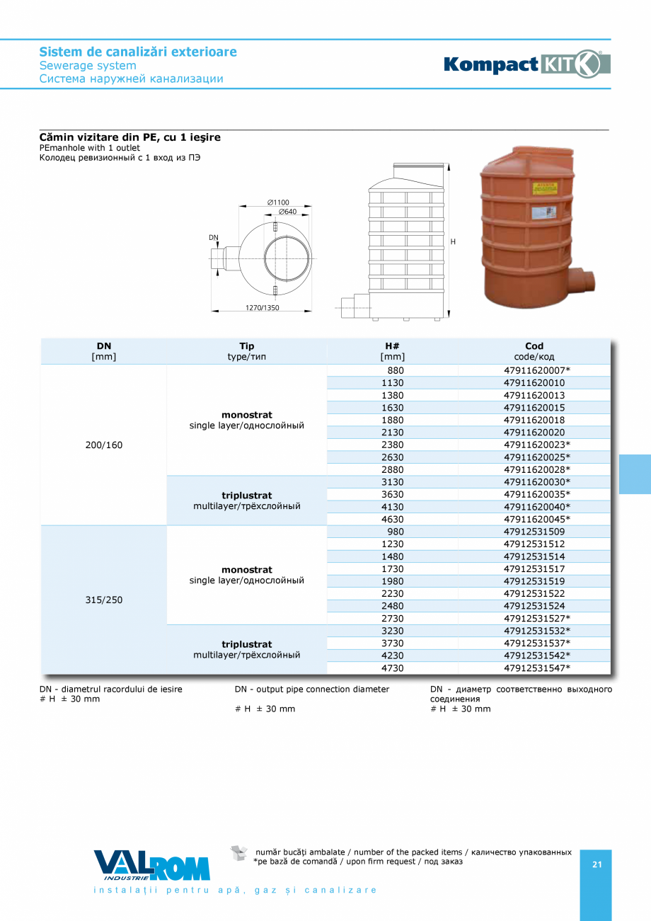 Pagina 21-Sistem de canalizari exterioare VALROM SN2÷SN8, SN10, PE100RC, PE100RC, cu acoperire...