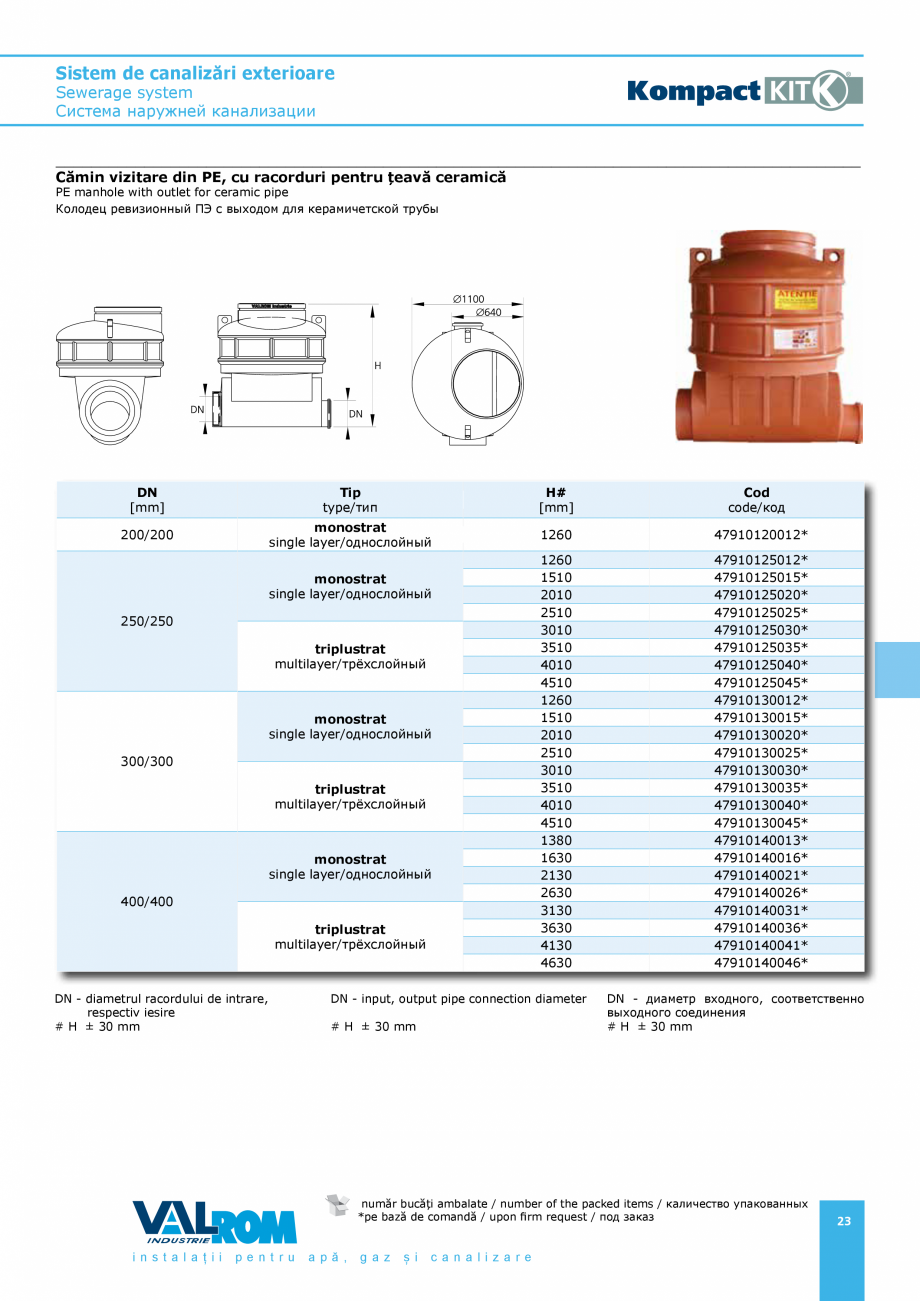 Pagina 23-Sistem de canalizari exterioare VALROM SN2÷SN8, SN10, PE100RC, PE100RC, cu acoperire...