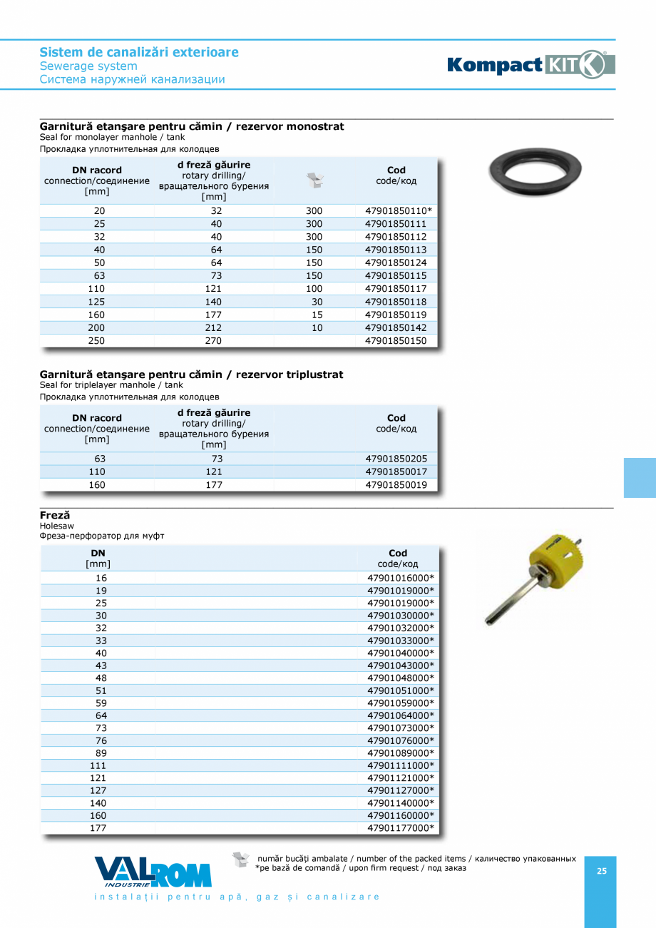Pagina 25-Sistem de canalizari exterioare VALROM SN2÷SN8, SN10, PE100RC, PE100RC, cu acoperire...