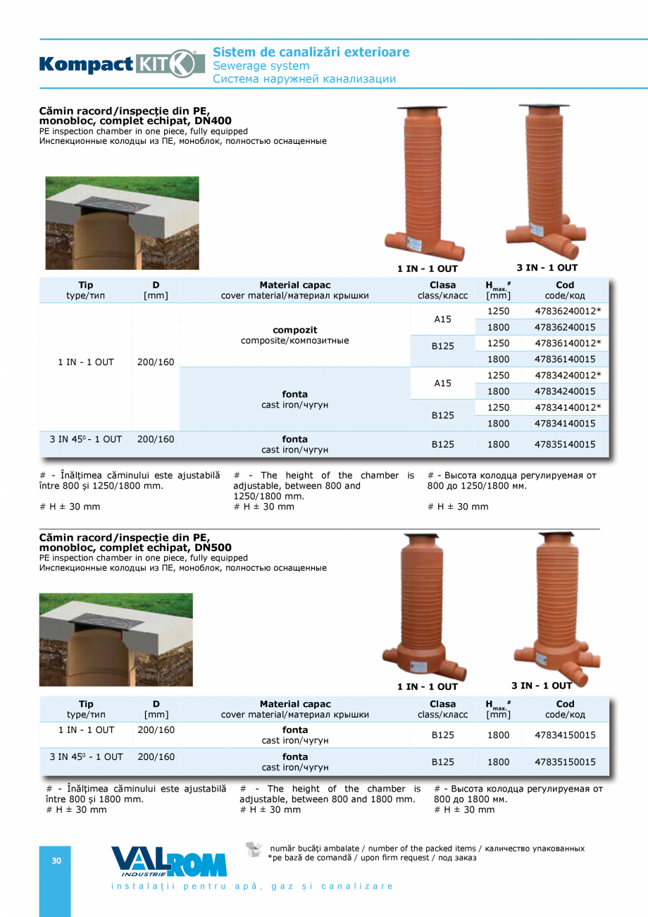 Pagina 30-Sistem de canalizari exterioare VALROM SN2÷SN8, SN10, PE100RC, PE100RC, cu acoperire...