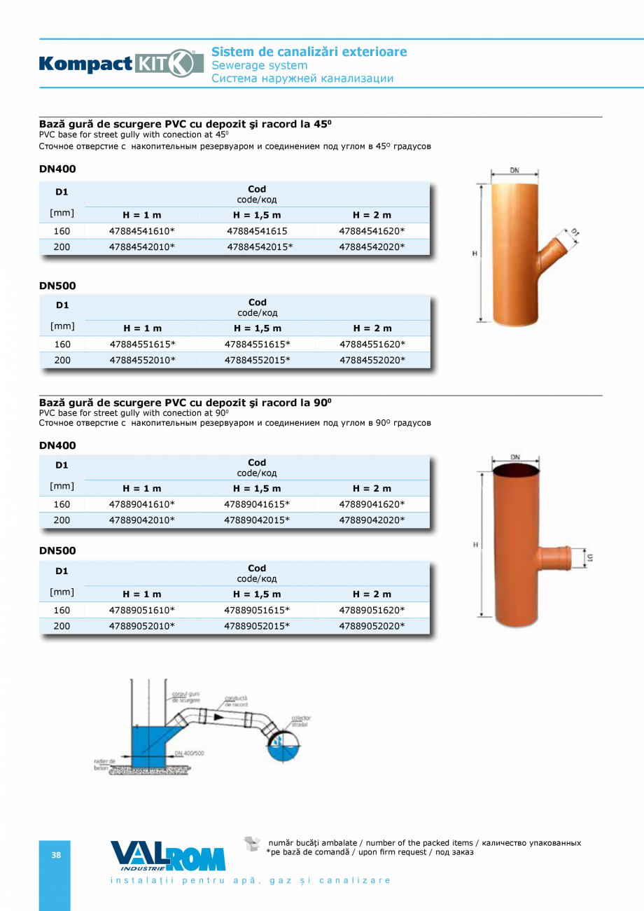 Pagina 38-Sistem de canalizari exterioare VALROM SN2÷SN8, SN10, PE100RC, PE100RC, cu acoperire...