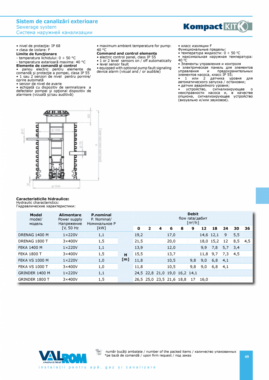 Pagina 49-Sistem de canalizari exterioare VALROM SN2÷SN8, SN10, PE100RC, PE100RC, cu acoperire...