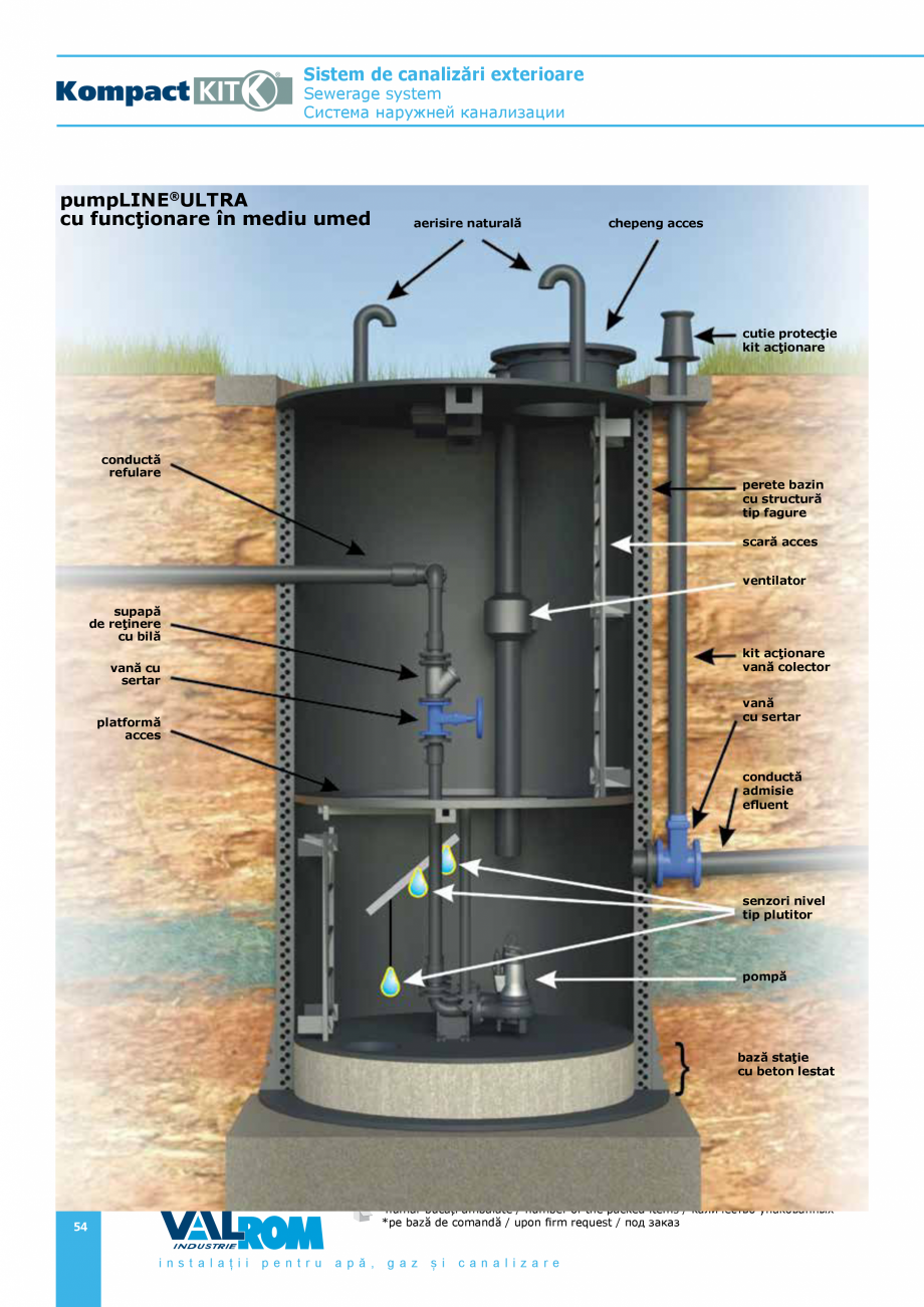 Pagina 54-Sistem de canalizari exterioare VALROM SN2÷SN8, SN10, PE100RC, PE100RC, cu acoperire...