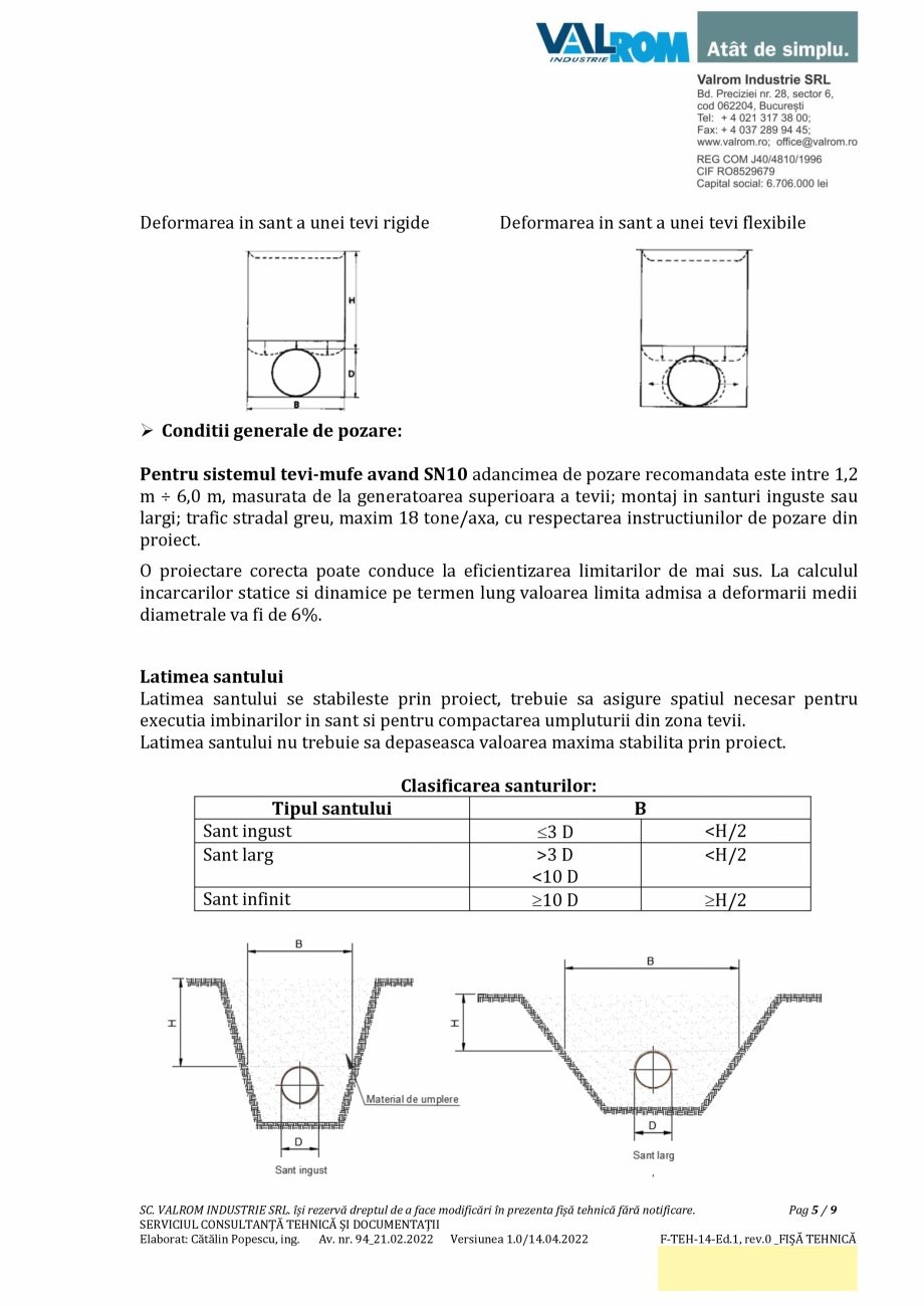 Pagina 5-Țeavă PP monostrat cu mufa, neintegrată, D160÷D315mm, SN10, bară de 6 m VALROM Fisa...