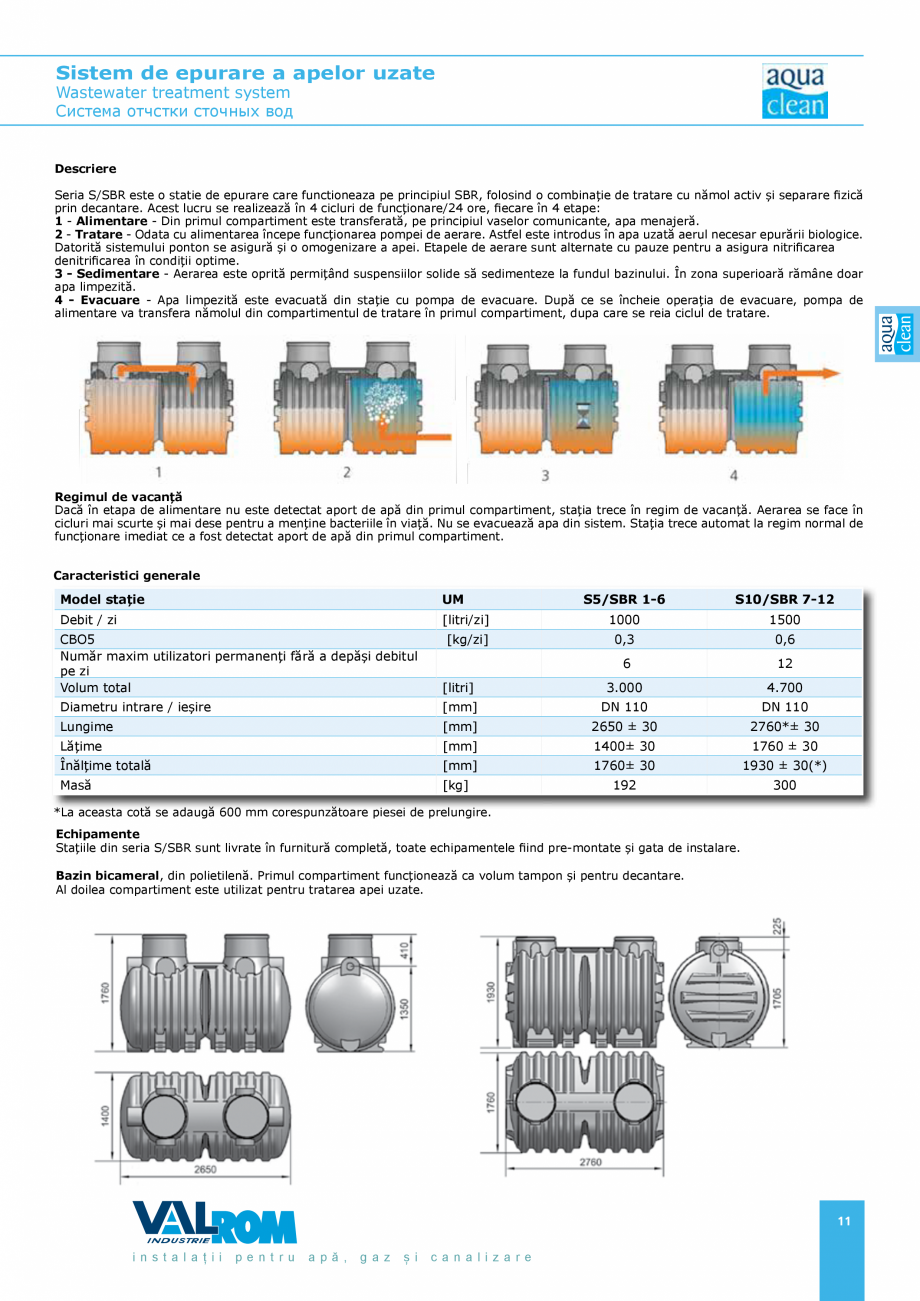 Pagina 10-Sistem de epurare a apelor uzate VALROM AquaClean Catalog, brosura Romana, Engleza 
Система...