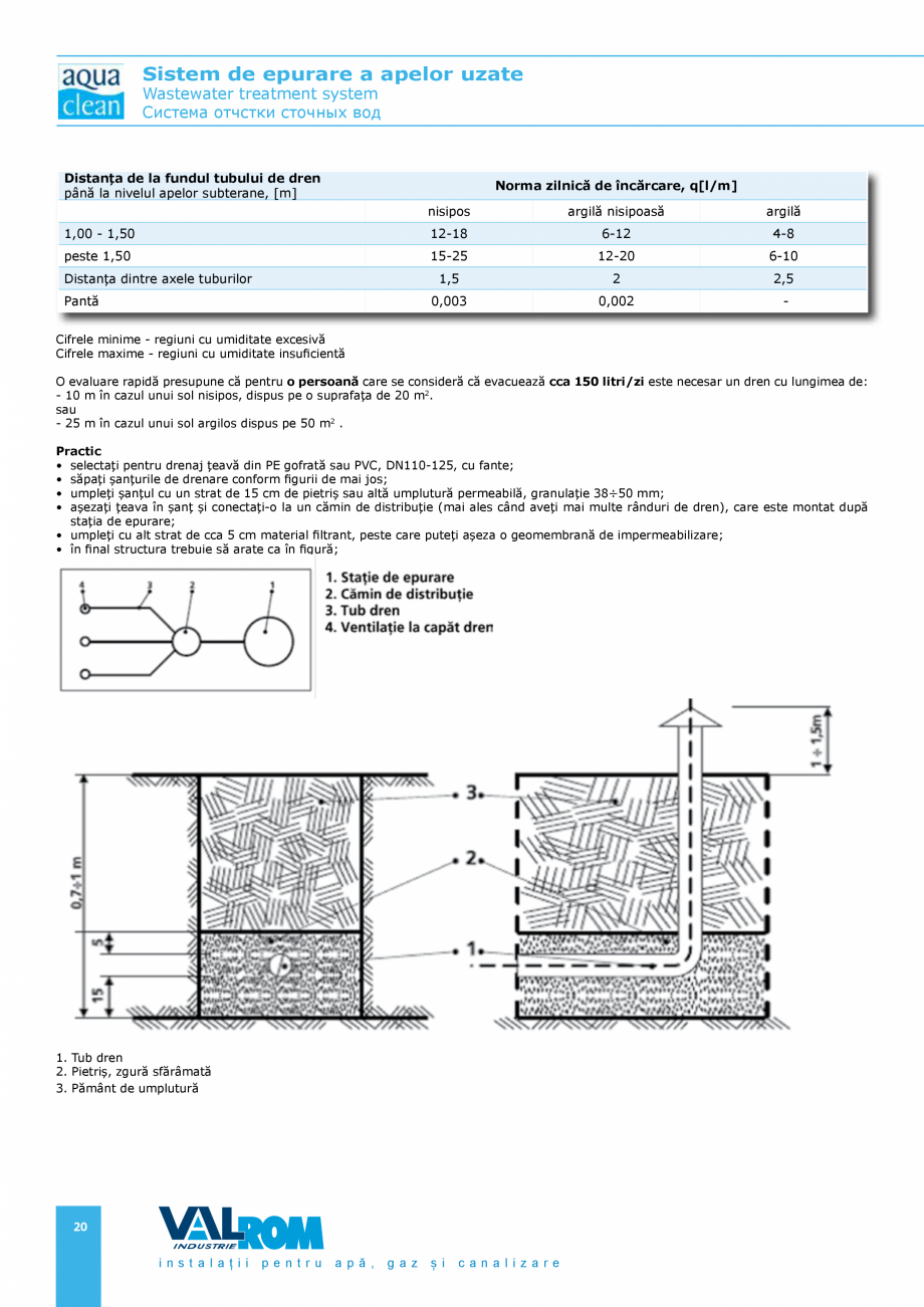 Pagina 19-Sistem de epurare a apelor uzate VALROM AquaClean Catalog, brosura Romana, Engleza  evitați...