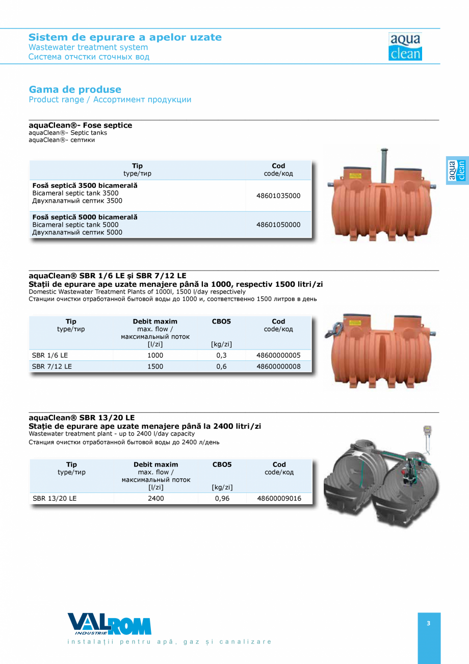Pagina 30-Sistem de epurare a apelor uzate VALROM AquaClean Catalog, brosura Romana, Engleza rare seria S/SBR....