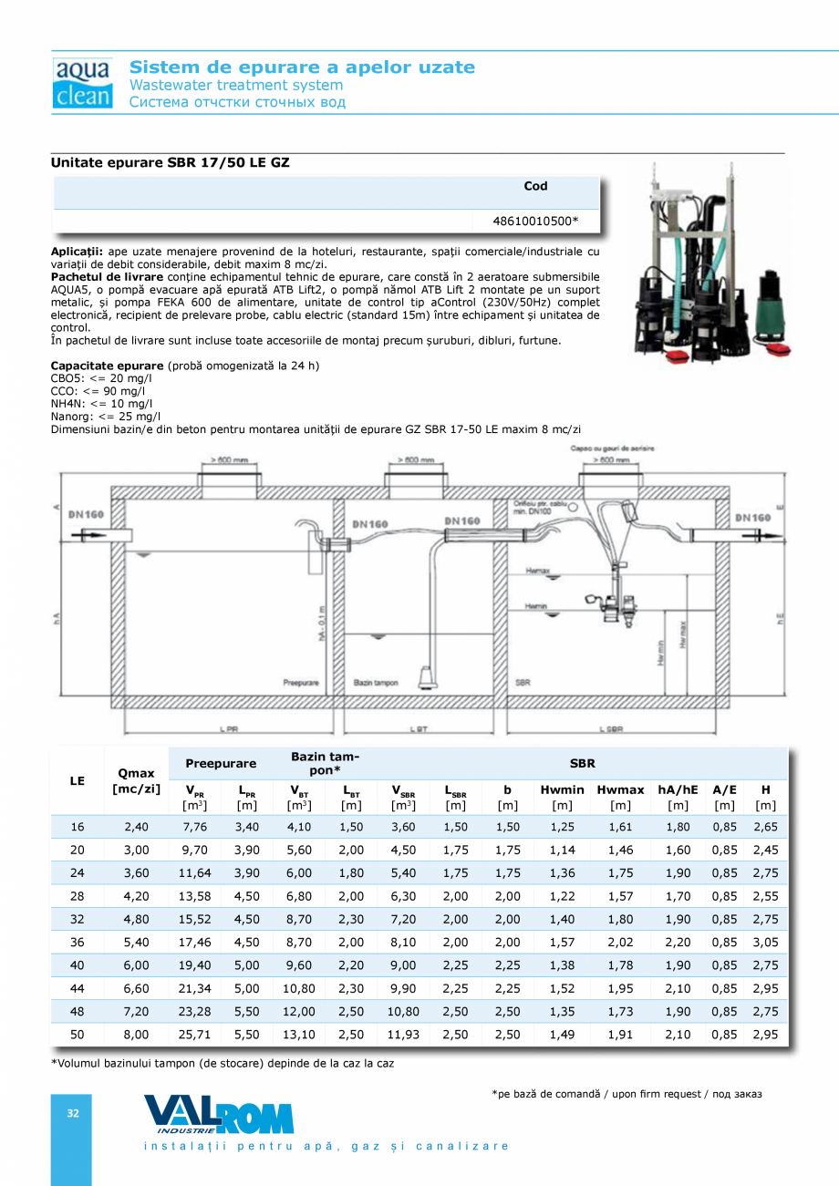Pagina 32-Sistem de epurare a apelor uzate VALROM AquaClean Catalog, brosura Romana, Engleza ervenții...