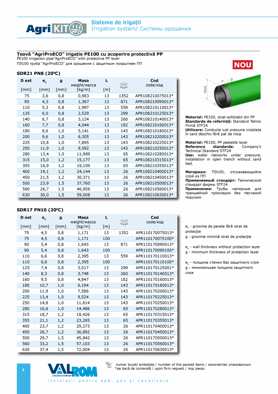 Pagina 4-Sisteme pentru irigatii VALROM AgriKIT Catalog, brosura Engleza, Romana, Rusa ые системы, ...