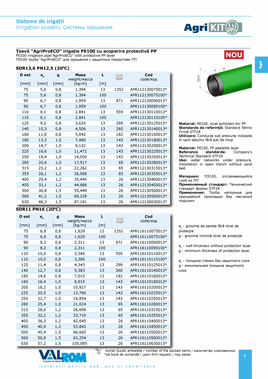 Pagina 5-Sisteme pentru irigatii VALROM AgriKIT Catalog, brosura Engleza, Romana, Rusa щитным...